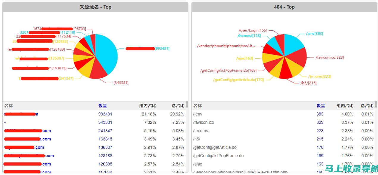 站长统计揭示：十大视频软件破解版背后的涉黄问题探究